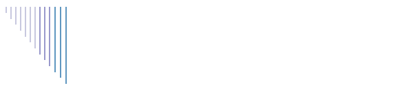 Fotoraf Galerisi
